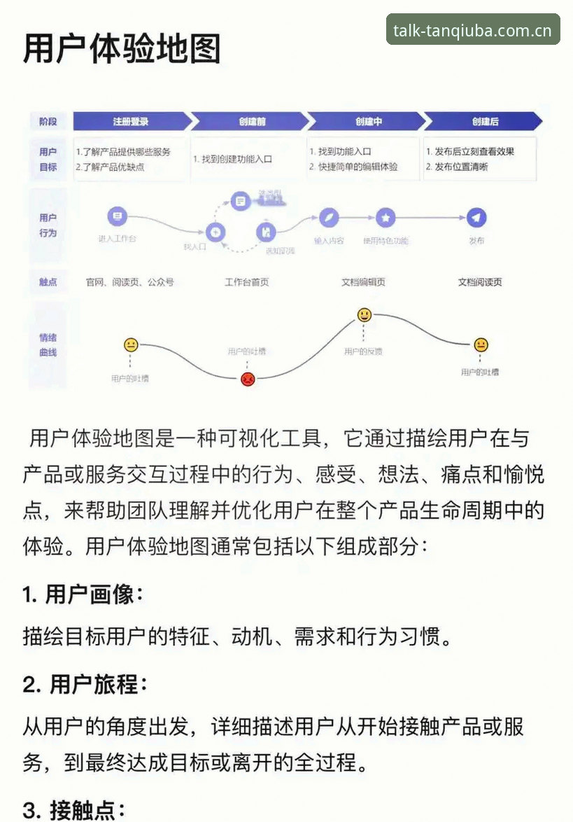 谈球吧官方网站入口怎么样 谈球吧平台深度分析:从官方入口到用户体验的全面解析
